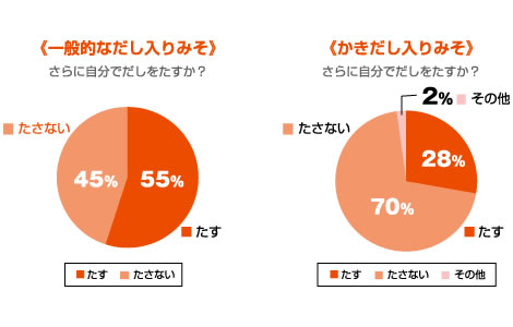 グラスイメージ